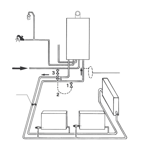 Central heating manual bypass valve setting